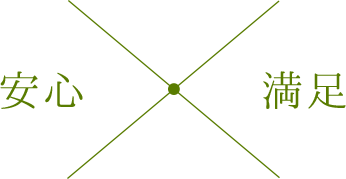安心満足